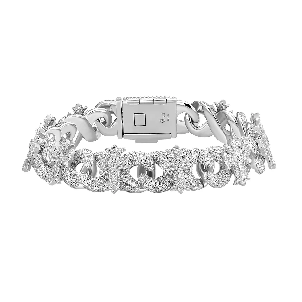Jewellery on the W2C Spreadsheet